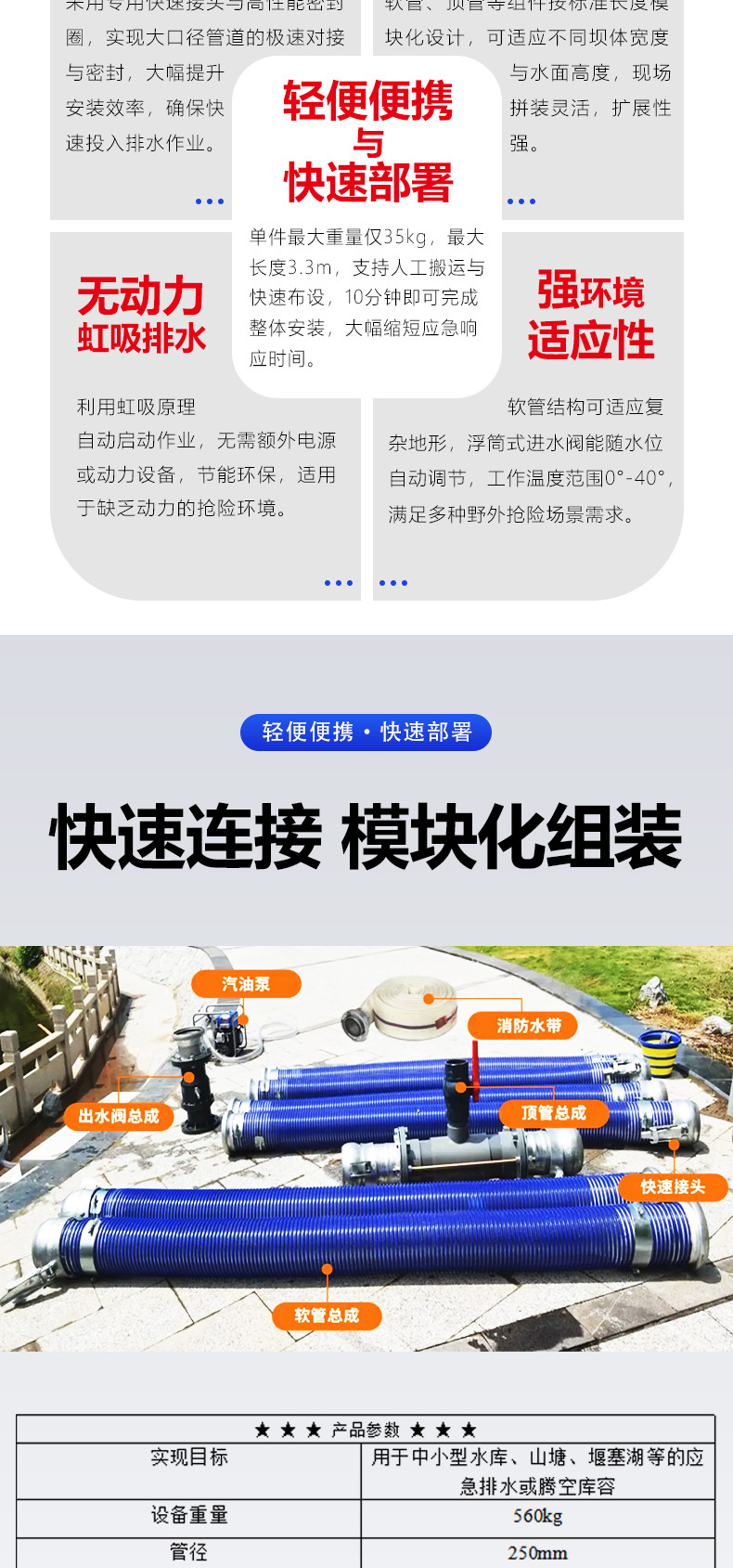 產(chǎn)品簡介-應急搶險虹吸排水裝備_02.jpg